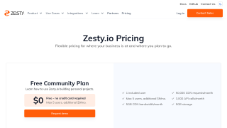 Zesty io